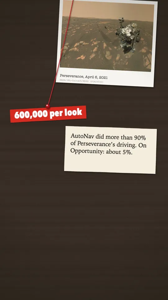 Collage News Explainer